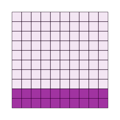 An svg image showing a math problem