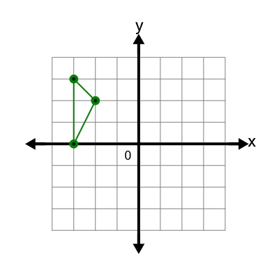 An svg image showing a possible answer to this math problem