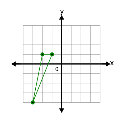 An svg image showing a math problem