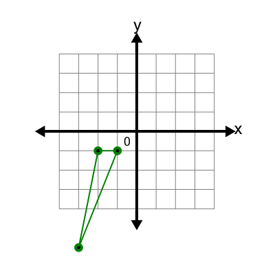 An svg image showing a possible answer to this math problem