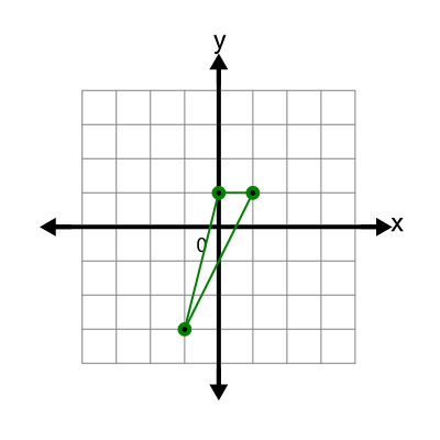An svg image showing a math problem