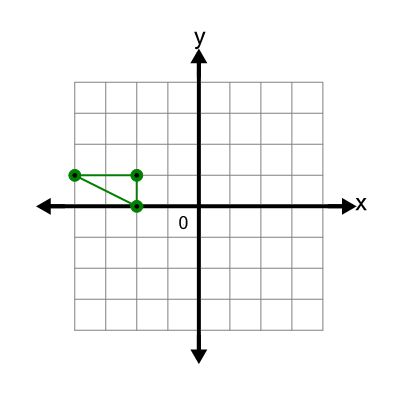 An svg image showing a math problem