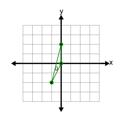 An svg image showing a math problem