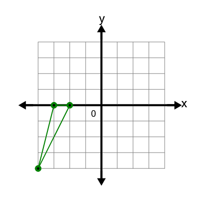 An svg image showing a possible answer to this math problem