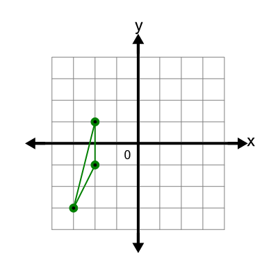An svg image showing a possible answer to this math problem