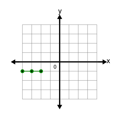 An svg image showing a possible answer to this math problem