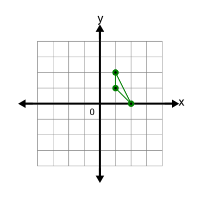 An svg image showing a possible answer to this math problem