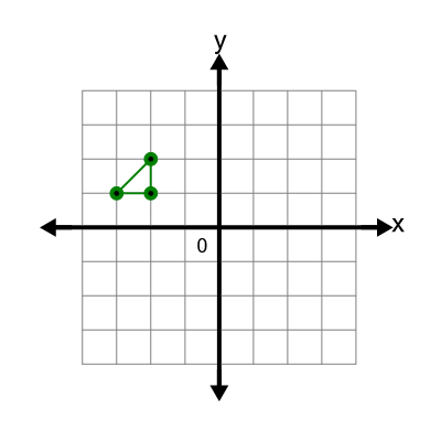 An svg image showing a possible answer to this math problem