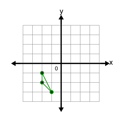 An svg image showing a possible answer to this math problem