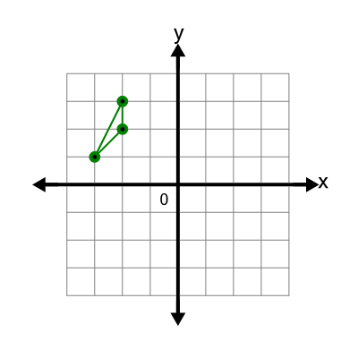 An svg image showing a possible answer to this math problem