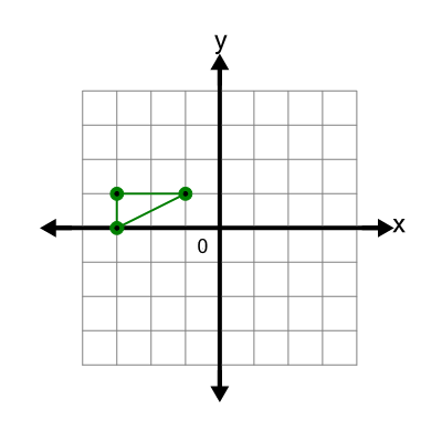 An svg image showing a possible answer to this math problem