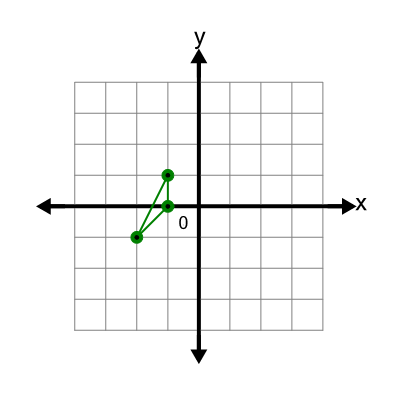 An svg image showing a math problem