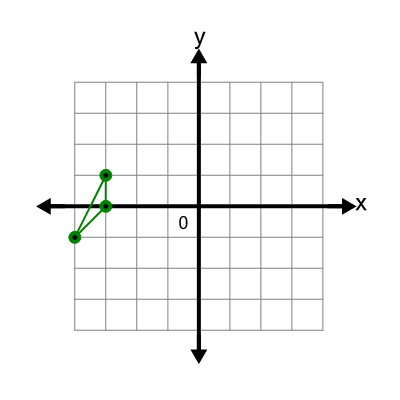 An svg image showing a possible answer to this math problem