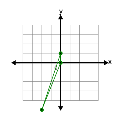 An svg image showing a possible answer to this math problem