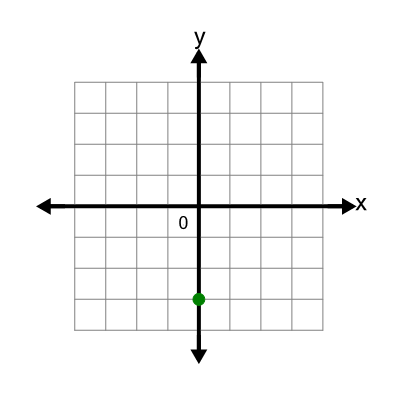 An svg image showing a possible answer to this math problem