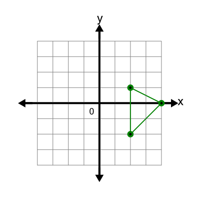 An svg image showing a possible answer to this math problem