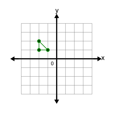 An svg image showing a possible answer to this math problem