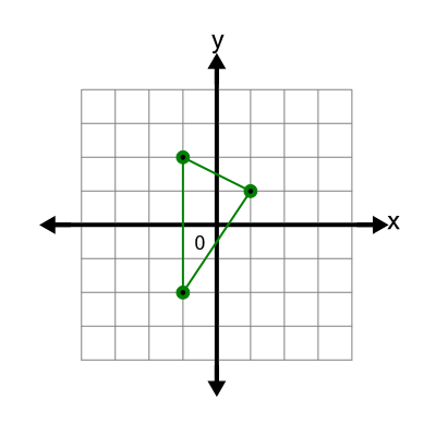 An svg image showing a possible answer to this math problem