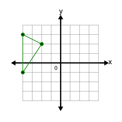 An svg image showing a possible answer to this math problem