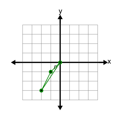 An svg image showing a possible answer to this math problem
