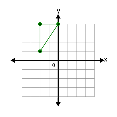 An svg image showing a possible answer to this math problem