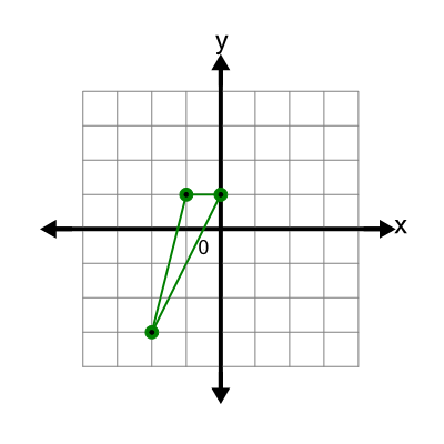 An svg image showing a math problem