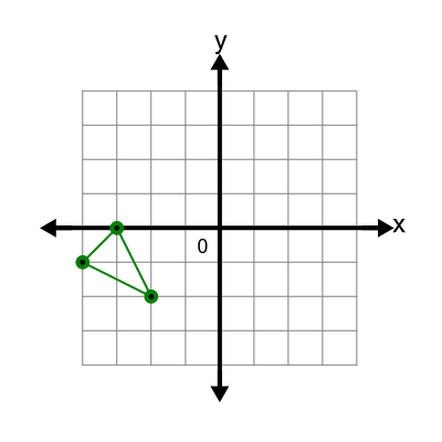 An svg image showing a possible answer to this math problem