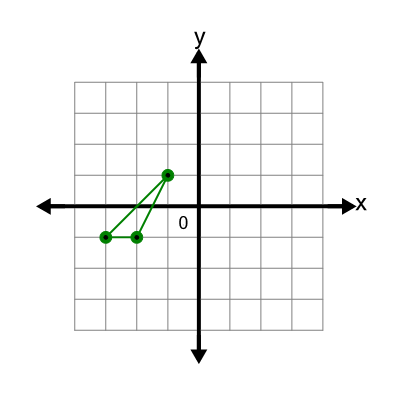 An svg image showing a possible answer to this math problem