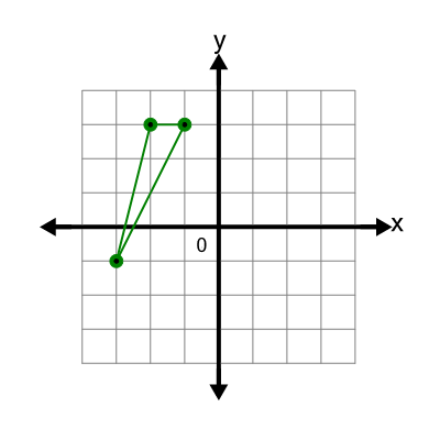 An svg image showing a possible answer to this math problem