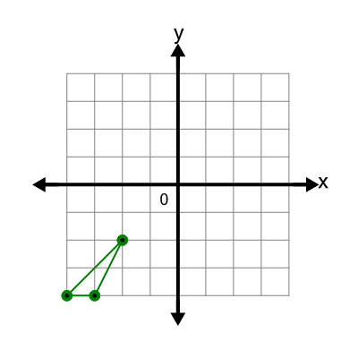 An svg image showing a possible answer to this math problem