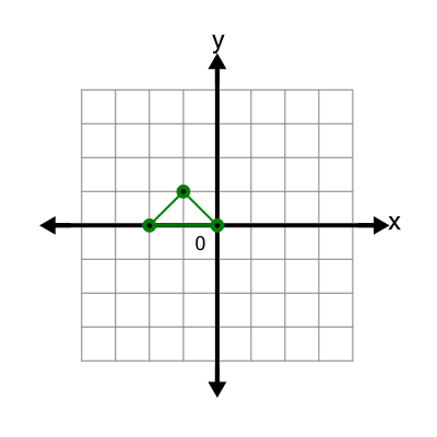 An svg image showing a math problem