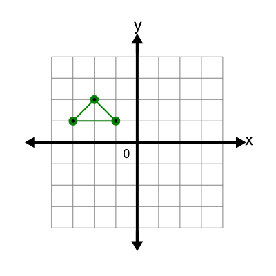 An svg image showing a possible answer to this math problem