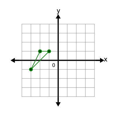 An svg image showing a possible answer to this math problem