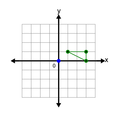 An svg image showing a math problem