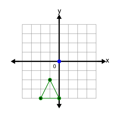 An svg image showing a possible answer to this math problem