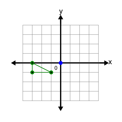 An svg image showing a possible answer to this math problem
