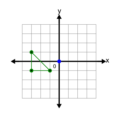 An svg image showing a possible answer to this math problem