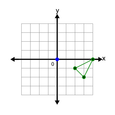 An svg image showing a possible answer to this math problem