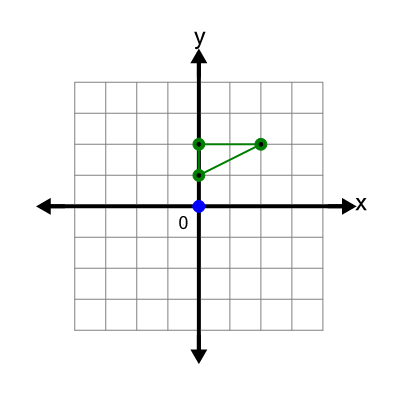 An svg image showing a math problem