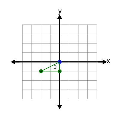 An svg image showing a possible answer to this math problem