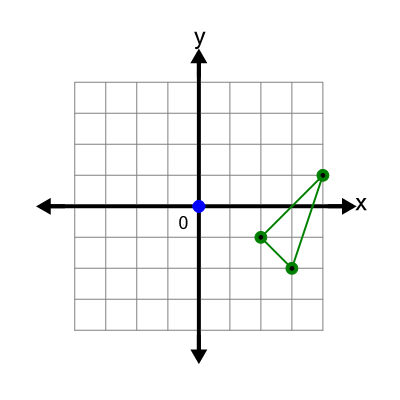 An svg image showing a possible answer to this math problem