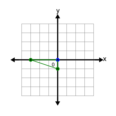 An svg image showing a possible answer to this math problem