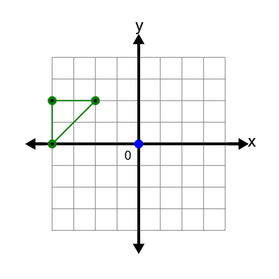 An svg image showing a math problem