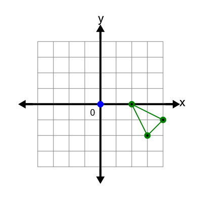 An svg image showing a possible answer to this math problem