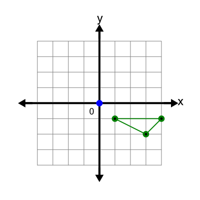 An svg image showing a possible answer to this math problem
