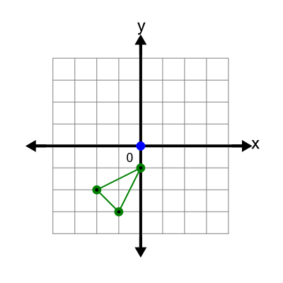 An svg image showing a possible answer to this math problem