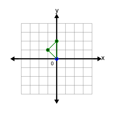 An svg image showing a math problem