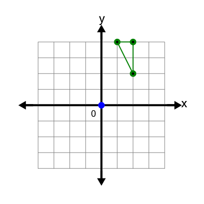 An svg image showing a possible answer to this math problem