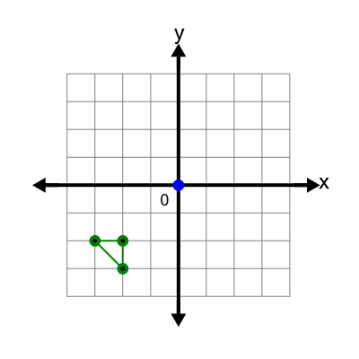An svg image showing a possible answer to this math problem