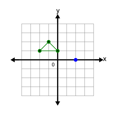 An svg image showing a math problem